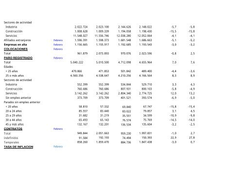 BOLETIN MARZO 2013.pdf - Procesa