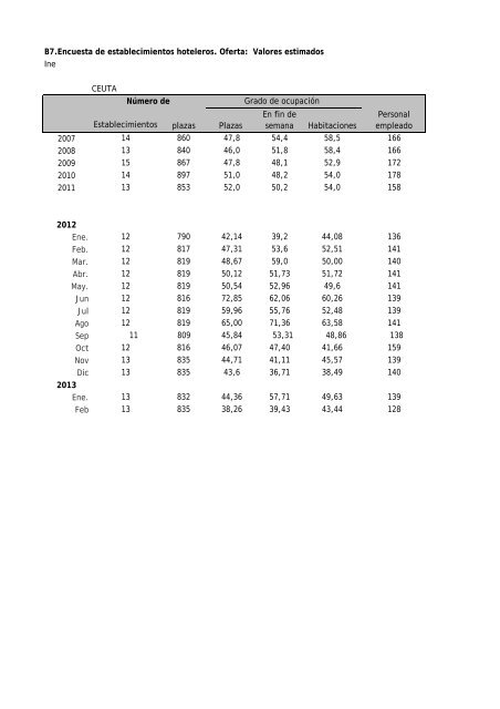 BOLETIN MARZO 2013.pdf - Procesa