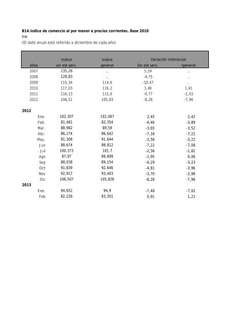 BOLETIN MARZO 2013.pdf - Procesa