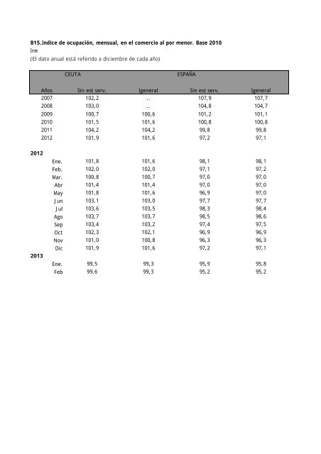 BOLETIN MARZO 2013.pdf - Procesa