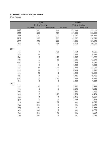 BOLETIN MARZO 2013.pdf - Procesa