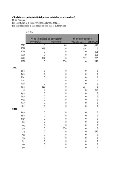 BOLETIN MARZO 2013.pdf - Procesa