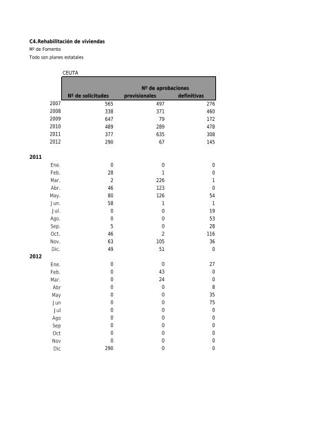 BOLETIN MARZO 2013.pdf - Procesa