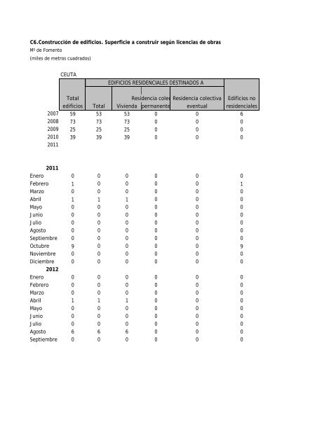 BOLETIN MARZO 2013.pdf - Procesa