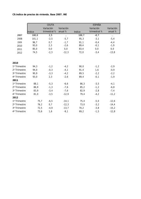 BOLETIN MARZO 2013.pdf - Procesa