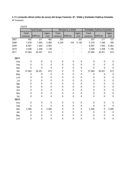 BOLETIN MARZO 2013.pdf - Procesa