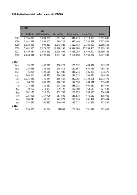 BOLETIN MARZO 2013.pdf - Procesa