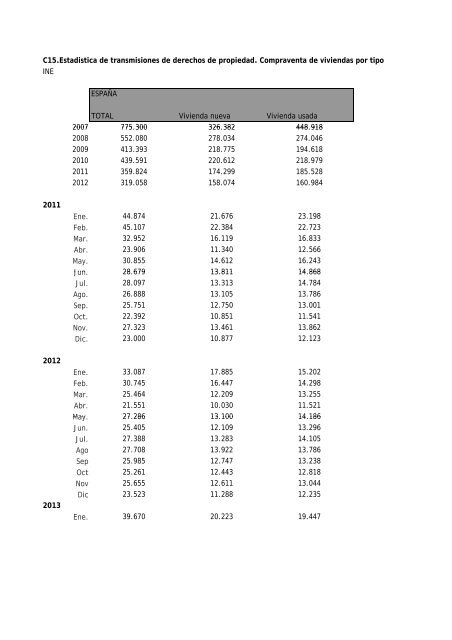 BOLETIN MARZO 2013.pdf - Procesa