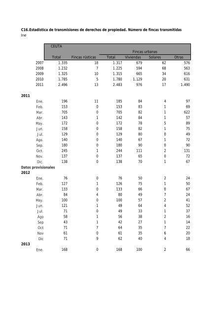 BOLETIN MARZO 2013.pdf - Procesa