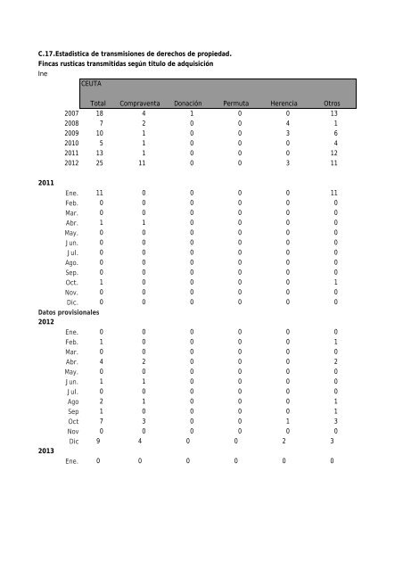 BOLETIN MARZO 2013.pdf - Procesa