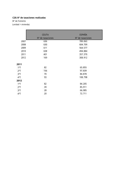 BOLETIN MARZO 2013.pdf - Procesa