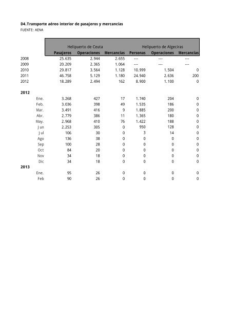 BOLETIN MARZO 2013.pdf - Procesa