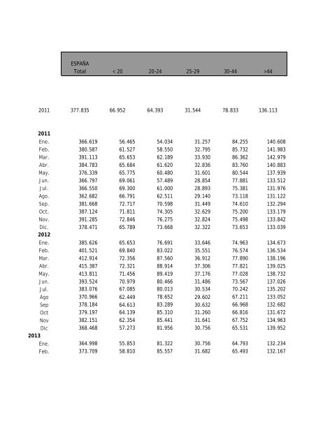 BOLETIN MARZO 2013.pdf - Procesa