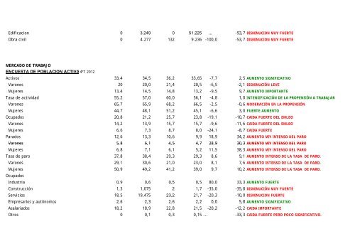 BOLETIN MARZO 2013.pdf - Procesa