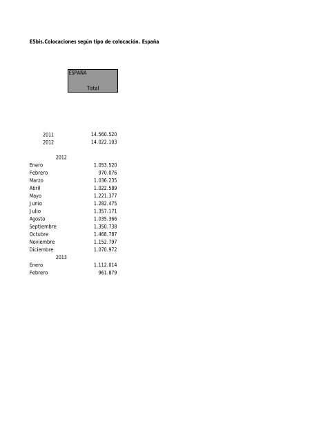 BOLETIN MARZO 2013.pdf - Procesa