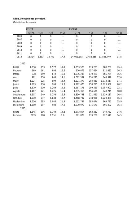 BOLETIN MARZO 2013.pdf - Procesa