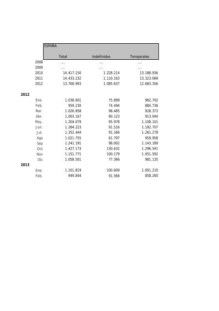 BOLETIN MARZO 2013.pdf - Procesa