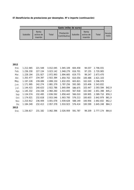 BOLETIN MARZO 2013.pdf - Procesa