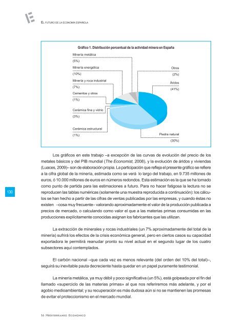 El futuro de la economÃ­a espaÃ±ola - Coag