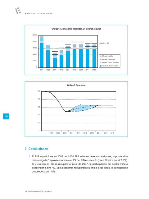 El futuro de la economÃ­a espaÃ±ola - Coag