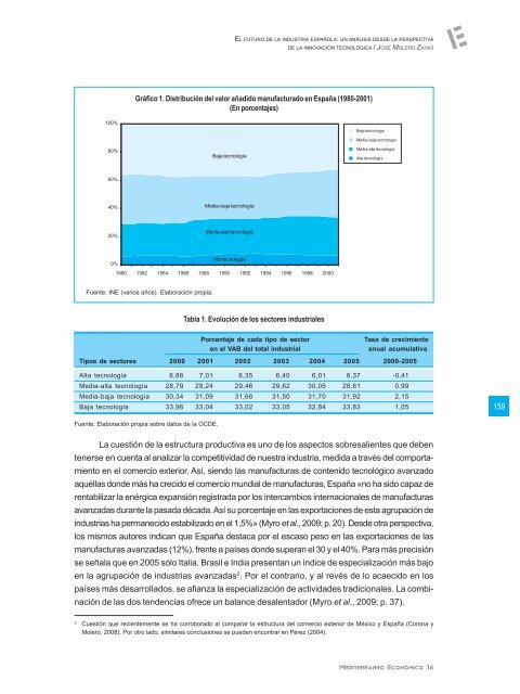 El futuro de la economÃ­a espaÃ±ola - Coag