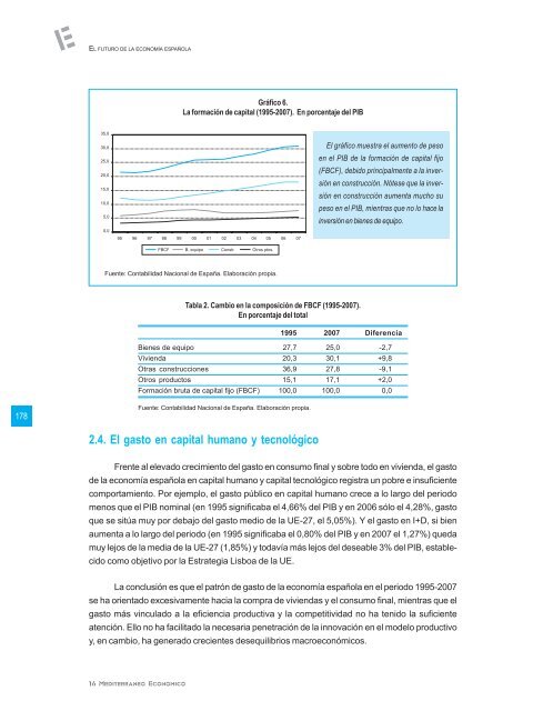 El futuro de la economÃ­a espaÃ±ola - Coag