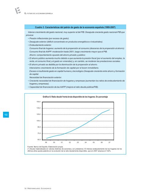 El futuro de la economÃ­a espaÃ±ola - Coag