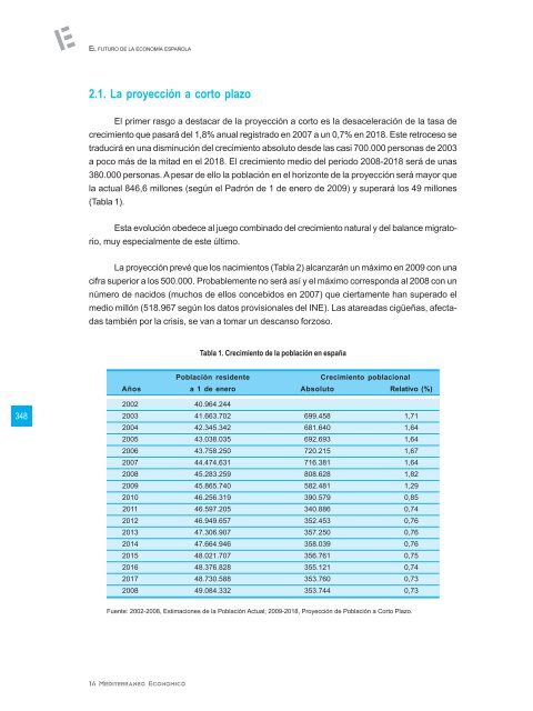 El futuro de la economÃ­a espaÃ±ola - Coag