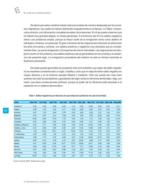 El futuro de la economÃ­a espaÃ±ola - Coag