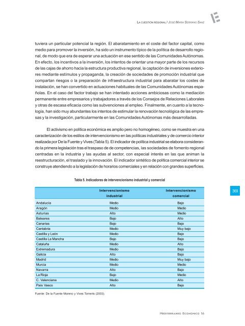 El futuro de la economÃ­a espaÃ±ola - Coag