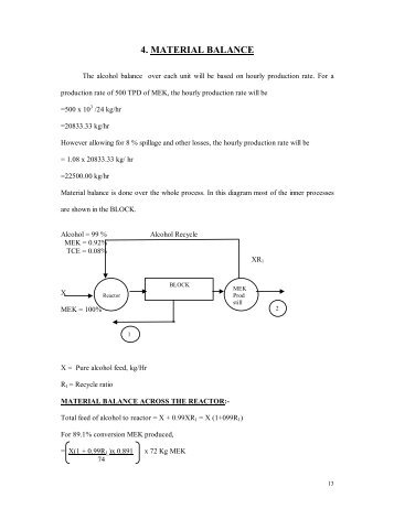 4. MATERIAL BALANCE