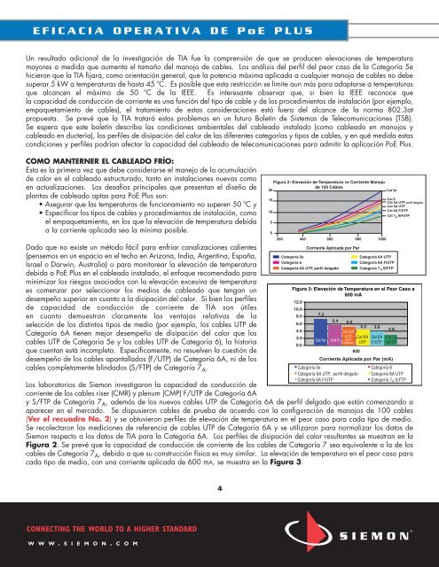 EFICACIA OPERATIVA DE PoE PLUS