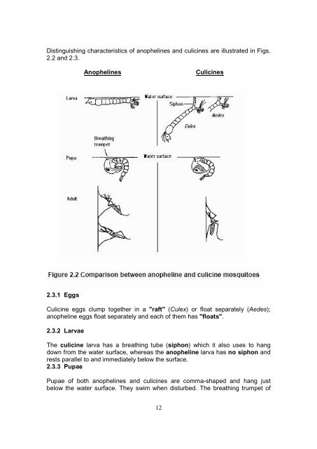 Training Module for Medical Officer - NVBDCP