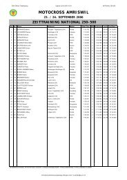 Tagesranglisten National 250-500 ccm (PDF, 32kB) - SAM