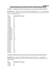 Annexure - B Technical Particulars For Steel Tubes IS:1239 (Part-1 ...