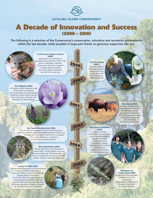 Layout 1 (Page 1) - Catalina Island Conservancy