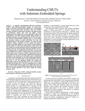 Understanding CMUTs with Substrate-Embedded Springs