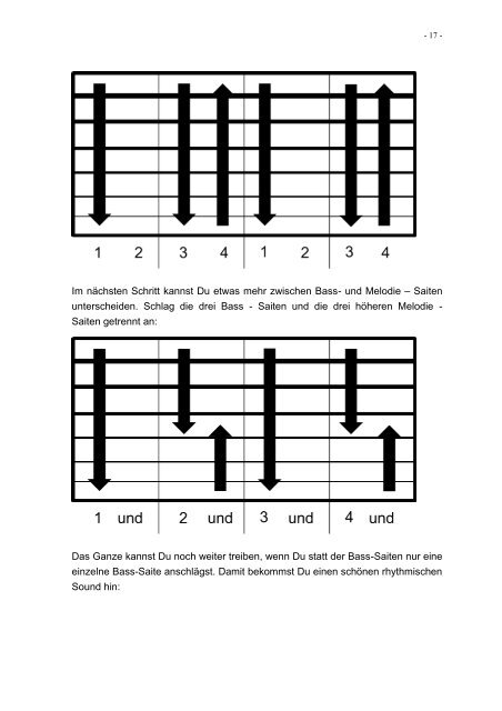 Dokumentvorlage für wissenschaftliche Arbeiten - Gitarre spielen ...