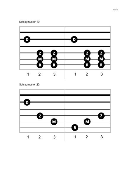 Dokumentvorlage für wissenschaftliche Arbeiten - Gitarre spielen ...