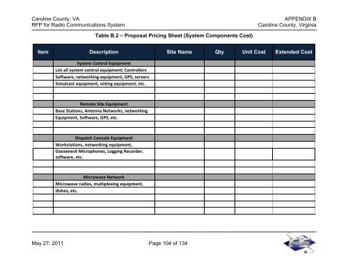 Caroline County, Virginia Request for Proposals Project 25 Radio ...