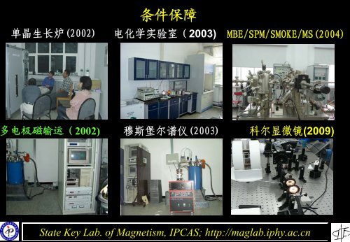 2. - ç£å­¦å½å®¶éç¹å®éªå®¤ - ä¸­å½ç§å­¦é¢ç©çç ç©¶æ