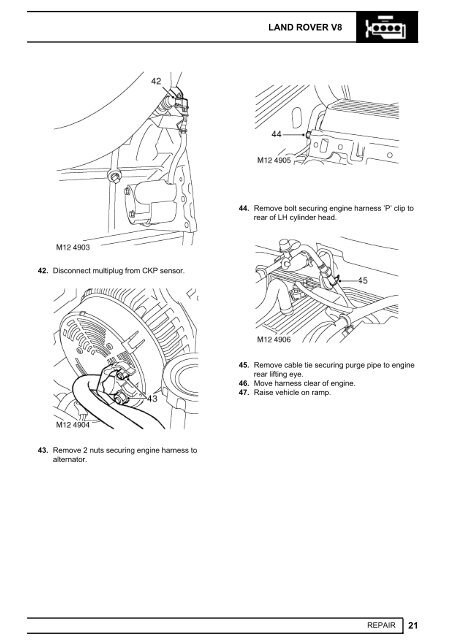 Range Rover Workshop Manual - Eng - Landiesrus