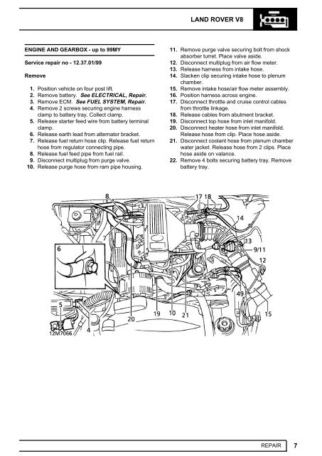 Range Rover Workshop Manual - Eng - Landiesrus