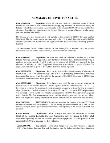 SUMMARY OF CIVIL PENALTIES - Office of Indiana State Chemist