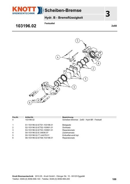 Land- und Forstwirtschaft - Knott