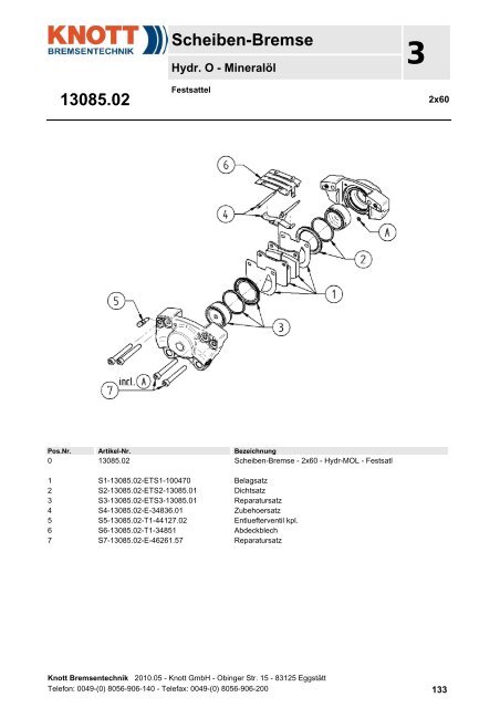 Land- und Forstwirtschaft - Knott