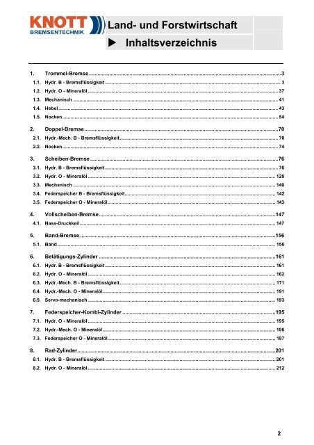 Land- und Forstwirtschaft - Knott