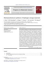 Mechanochemical synthesis of hydrogen storage materials - CNRS