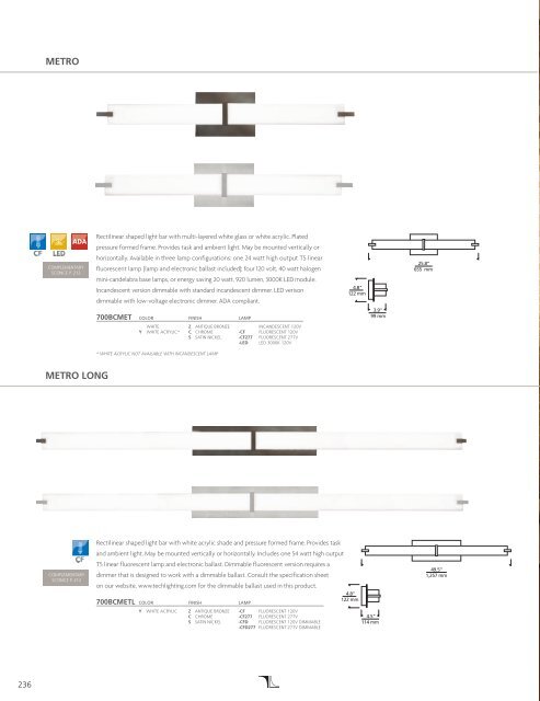 BATH COLLECTION - Tech Lighting