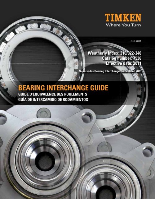 National Bearing Cross Reference Chart